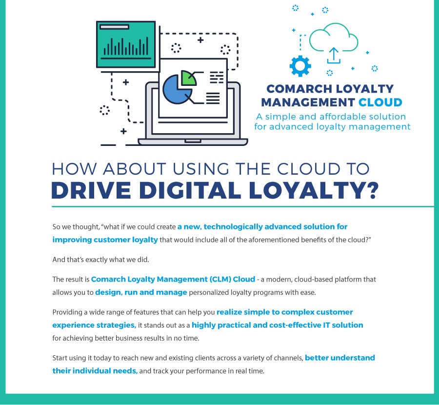 drive digital loyalty