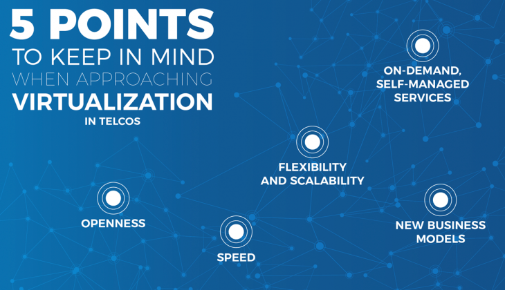 5 points to keep in mind when approaching virtualization in telcos
