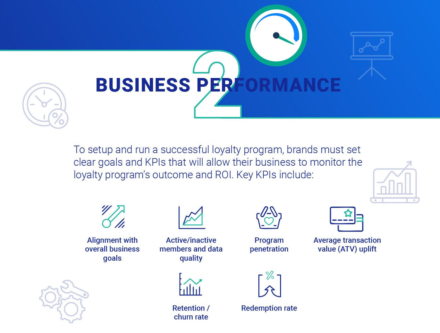 business performance infographic