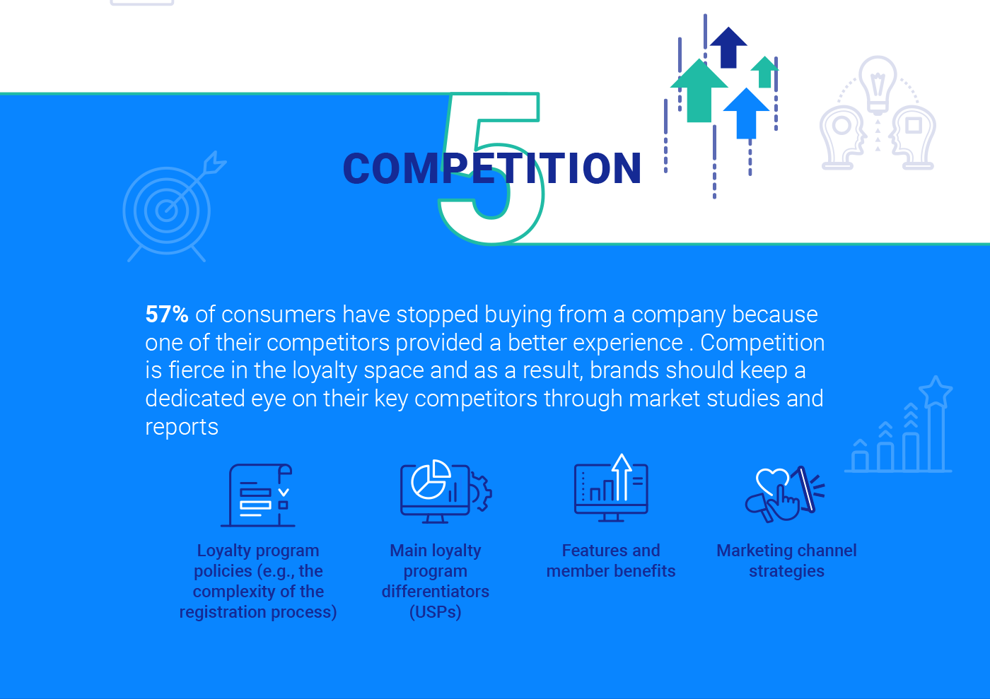 competition infographic