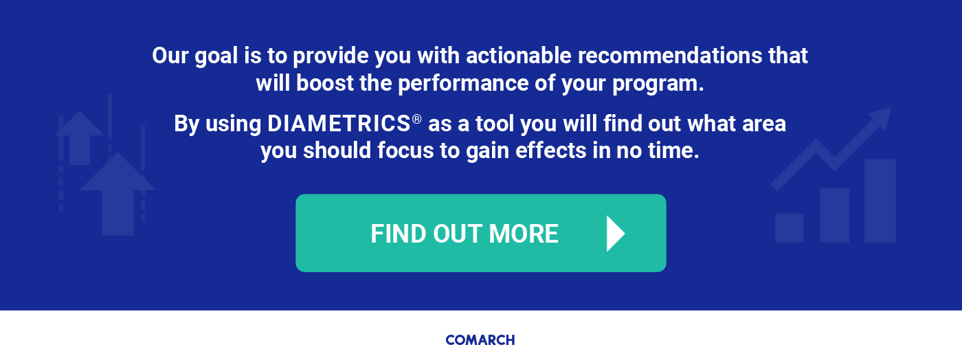 Diametrics - find out more