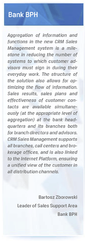 Comarch CRM Sales Management in BPH Bank - testimonials