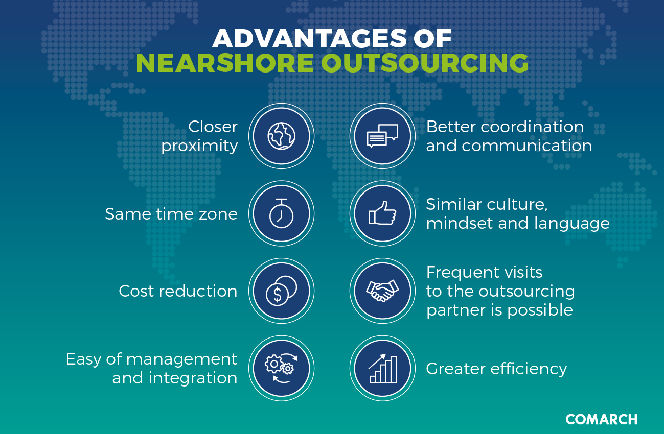 Advantages of nearshore outsourcing