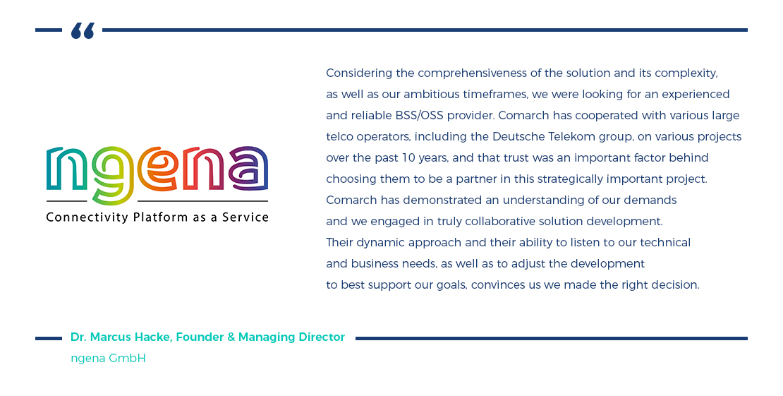 Empowering Telecom Enterprise Customers case study