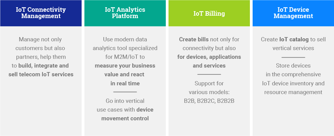 IoT connect solution table
