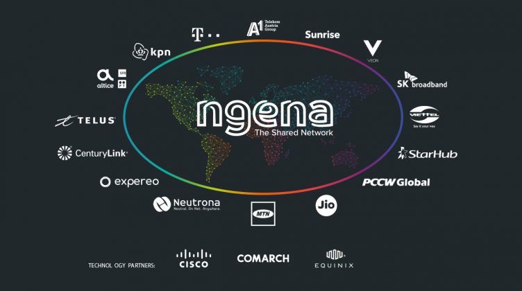 ngena - alliance in telecommunications industry