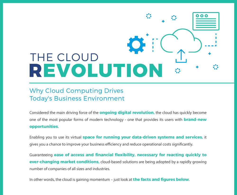 Infographic Why Cloud Matters