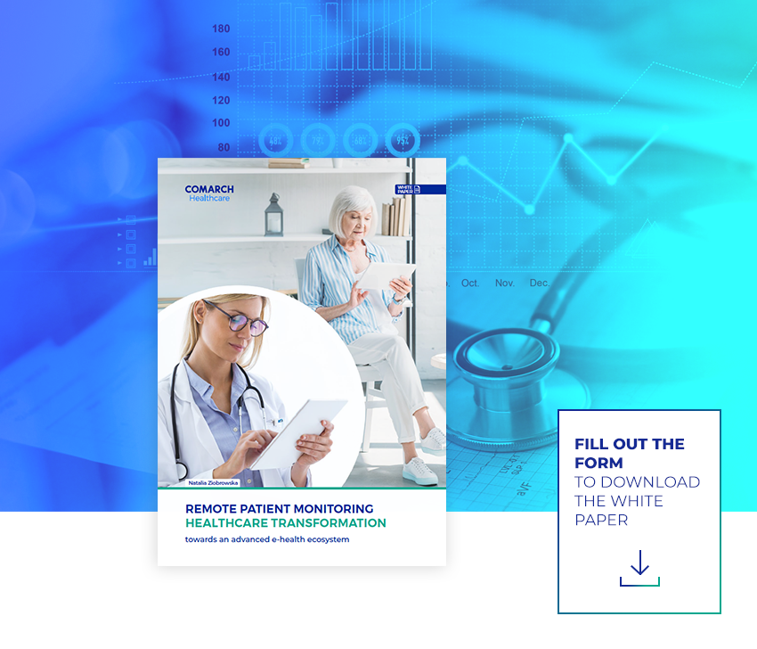 Healthcare report titled "Remote Patient Monitoring Healthcare Transformation" alongside two women using tablets, with graphs in background.