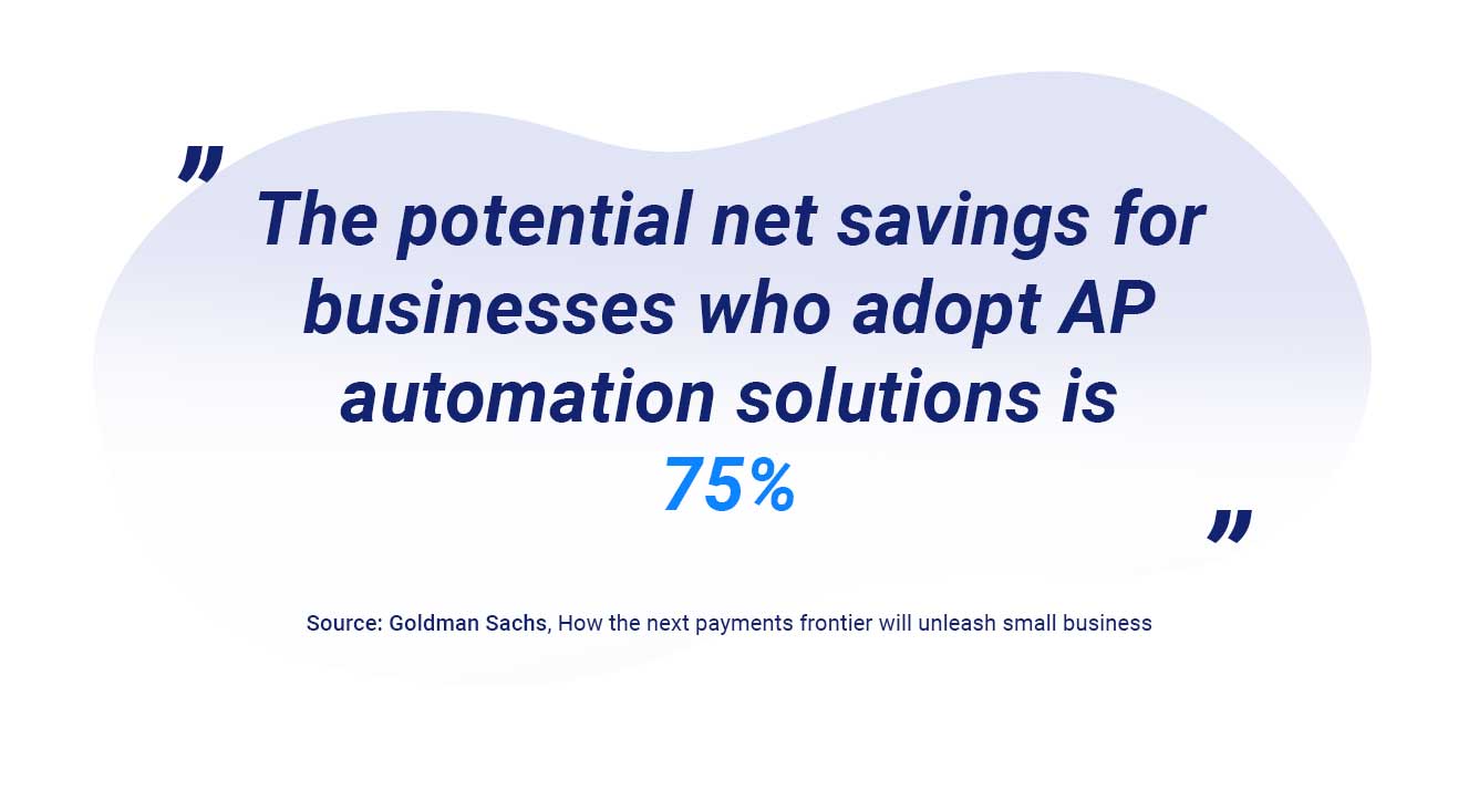 AP Automation potential net savings