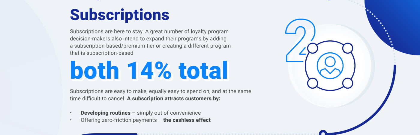 Future Functionalities to Improve your Loyalty Program Infographic part 4