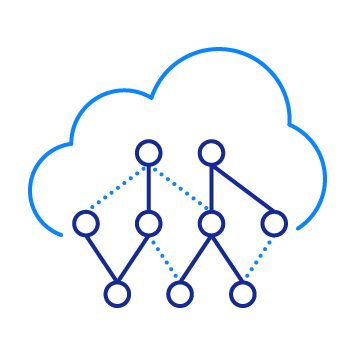 Scope of Cloud Managed Services (PaaS)