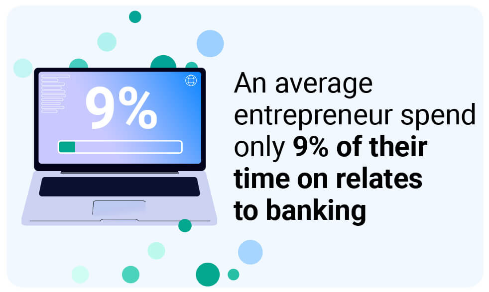 9% relates to banking