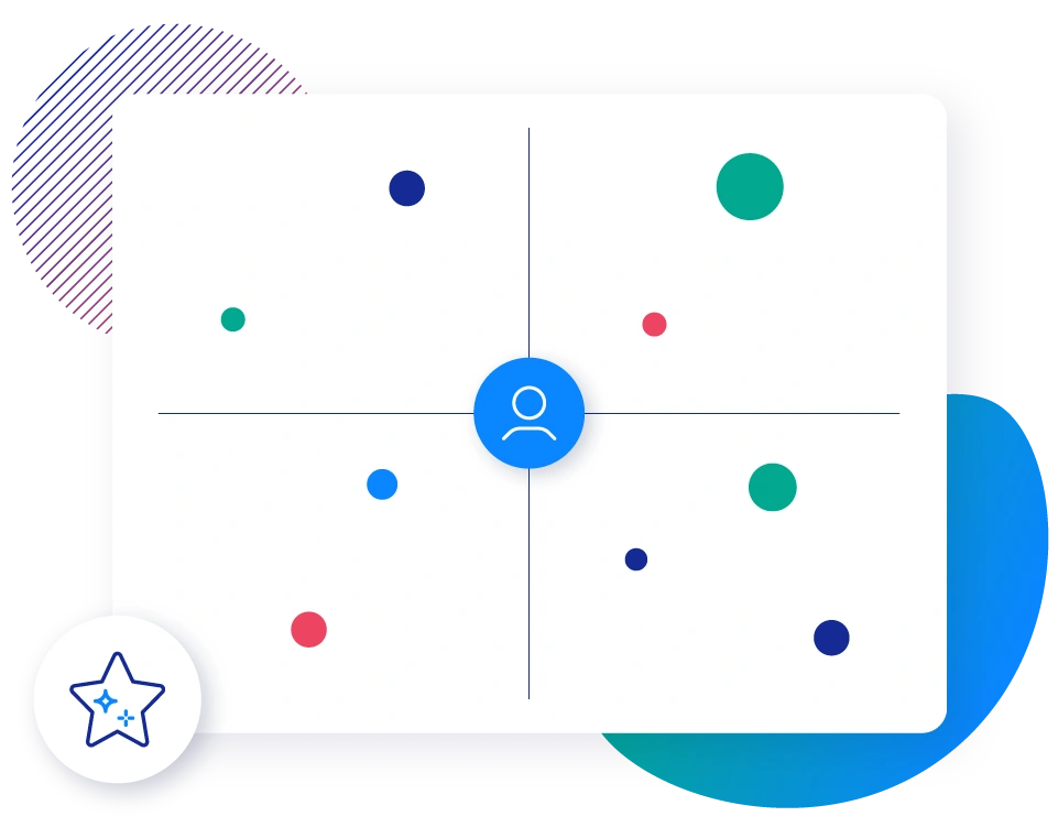 Unlocking loyalty potential with AI & machine learning