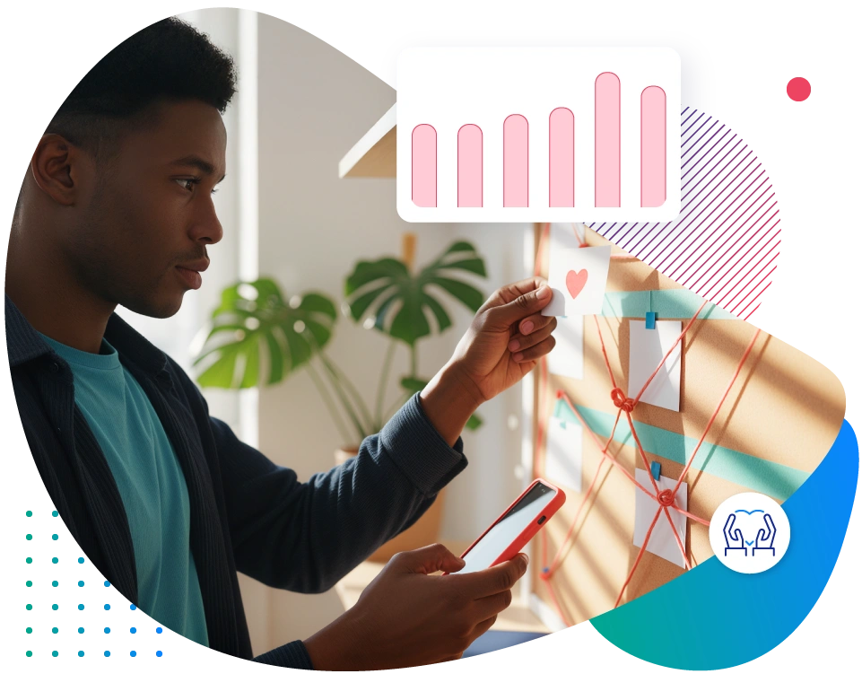 Emotional loyalty measurement